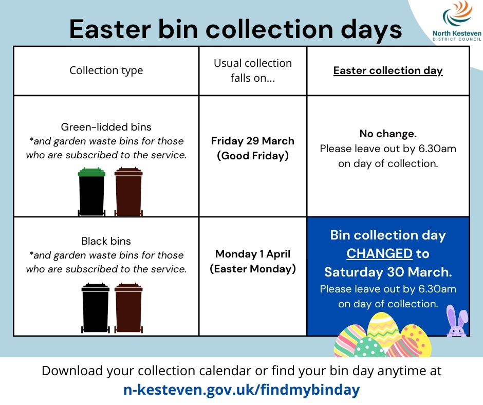 Parish Council Newsletter March 2024